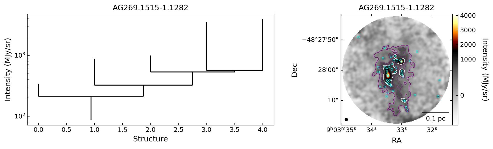 605160_AG269.1515-1.1282